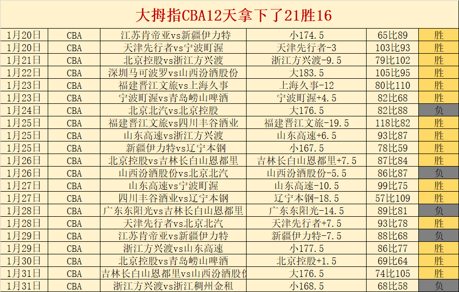 世界盃进球,排行榜,万博manbetx体育平台,万博manbetx体育平台,万博体育官网,万博体育app下载,ManBetX,SPORTS