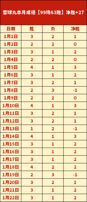 李可坦言,激战之夜考,验重重,万博manbetx体育平台,万博体育官网,万博体育app下载,ManBetX,SPORTS