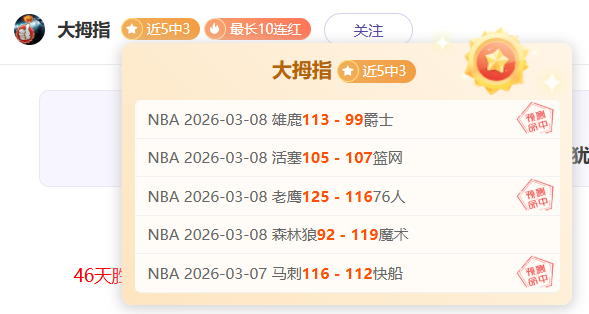 爱德华兹高,约基奇,分独木难支,万博manbetx体育平台,万博体育官网,万博体育app下载,ManBetX,SPORTS