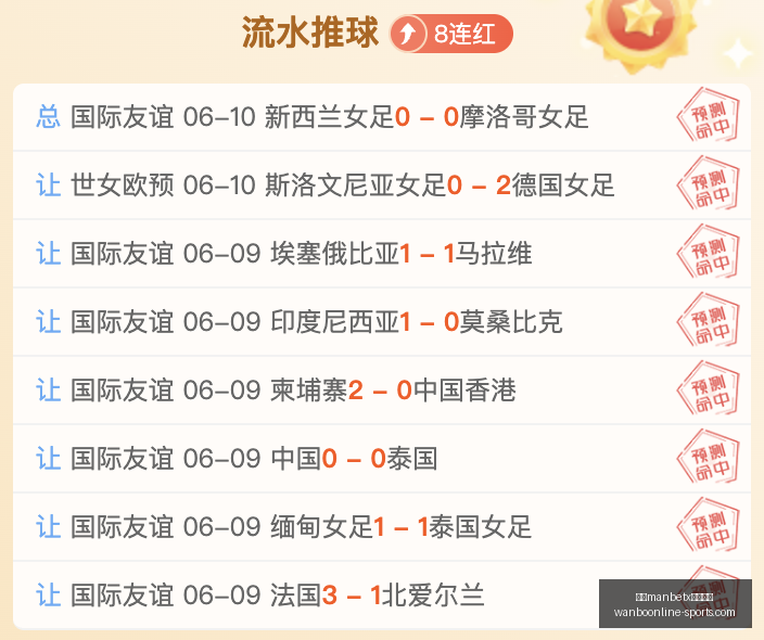推荐,足球攻略周,世界杯前瞻,万博manbetx体育平台,万博体育官网,万博体育app下载,ManBetX,SPORTS
