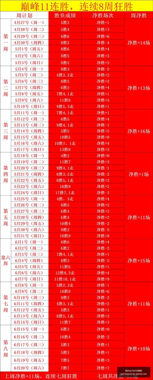 年独家,主场优势如,何助球队打,万博manbetx体育平台,万博体育官网,万博体育app下载,ManBetX,SPORTS