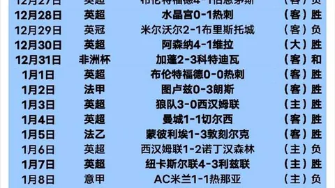 中国女足西班牙拉练成效显著，与加拿大战平提振士气