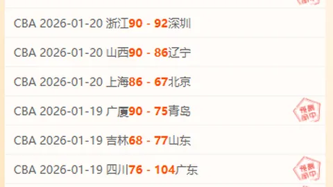 梅州客家保级形势岌岌可危，一旦降级，递补希望将成泡影！