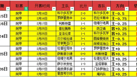 “意杯激战！亚特兰大三连胜勇闯尤文巅峰对决！”