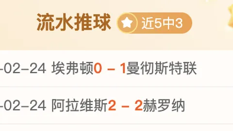 英冠焦点对决：米德尔斯堡vs普雷斯顿，揭秘6胜4负背后的激战风云！