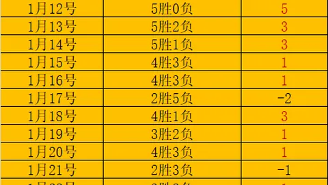 逆风翻盘！圣塔菲主场能否逆袭，打破往绩阴霾？