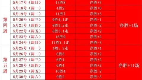 2026年独家万博体育app下载：主场优势如何助球队打破连败魔咒